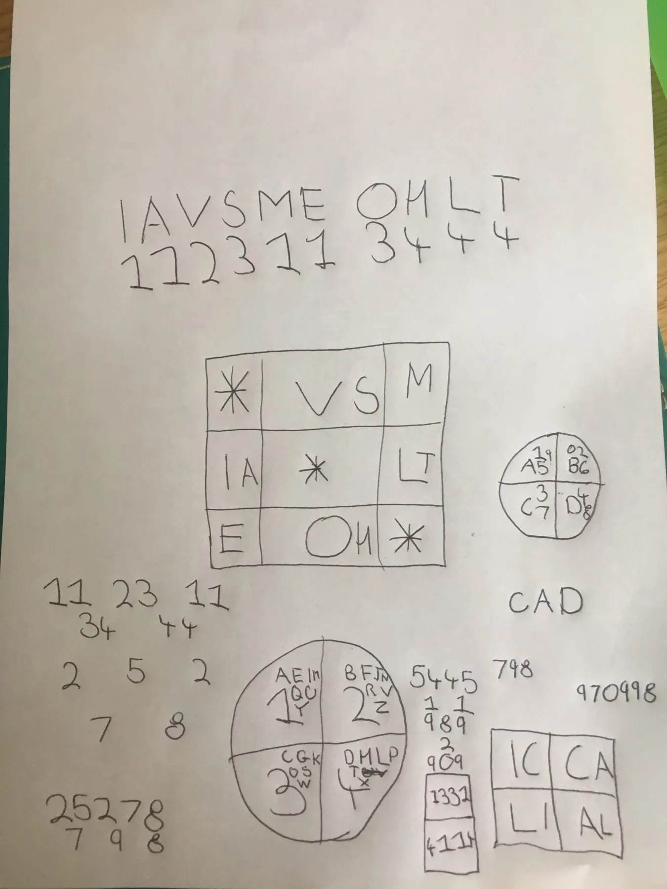 Circuits are fun!