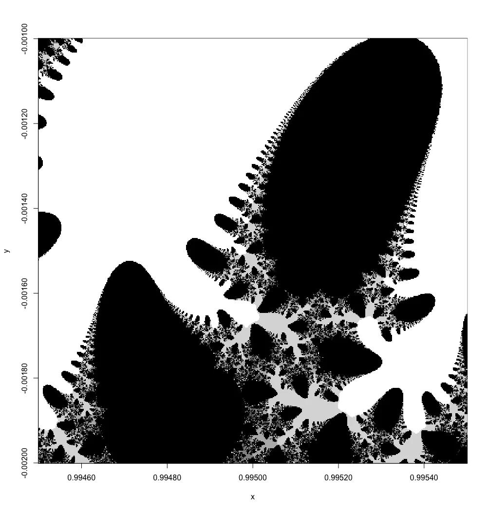 Exp.1000 Mandelbrot zoom level 7