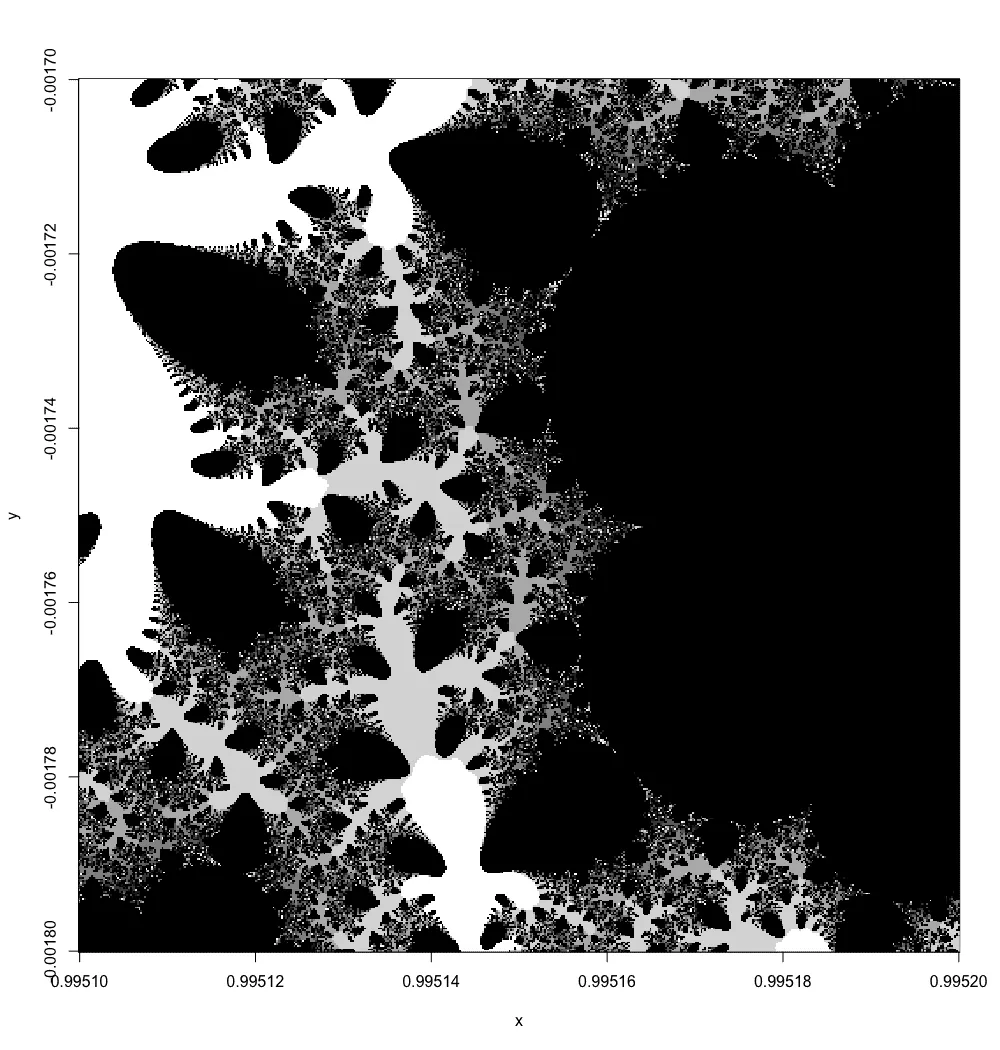 Exp.1000 Mandelbrot zoom level 9, deepest zoom